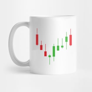 Candlestick Pattern Chart Mug